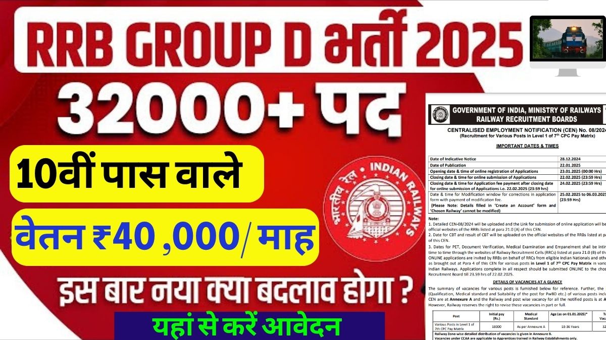 RRB Group D Vacancy 2025